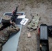 Marksmanship Training