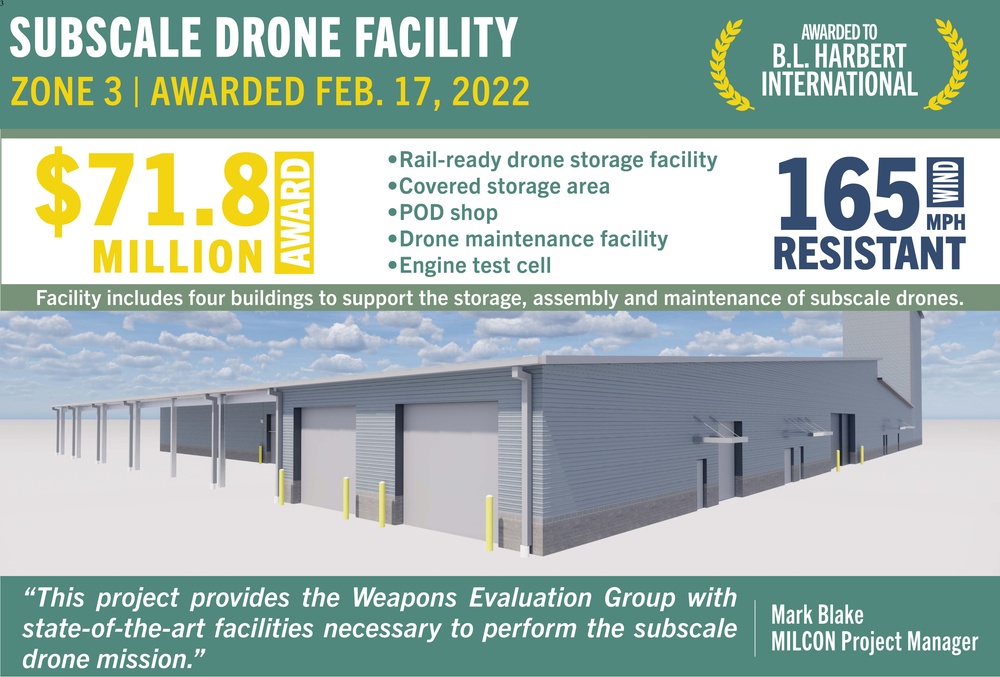 Tyndall AFB Subscale Drone Facility Award