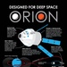 AEDC conducts tests for Orion ahead of Artemis launch