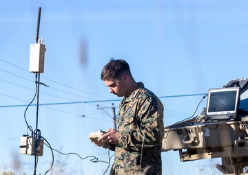 New Heights: Joint Unmanned Aerial System Training