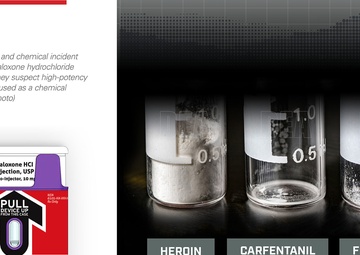 Stick and Stay on Mission