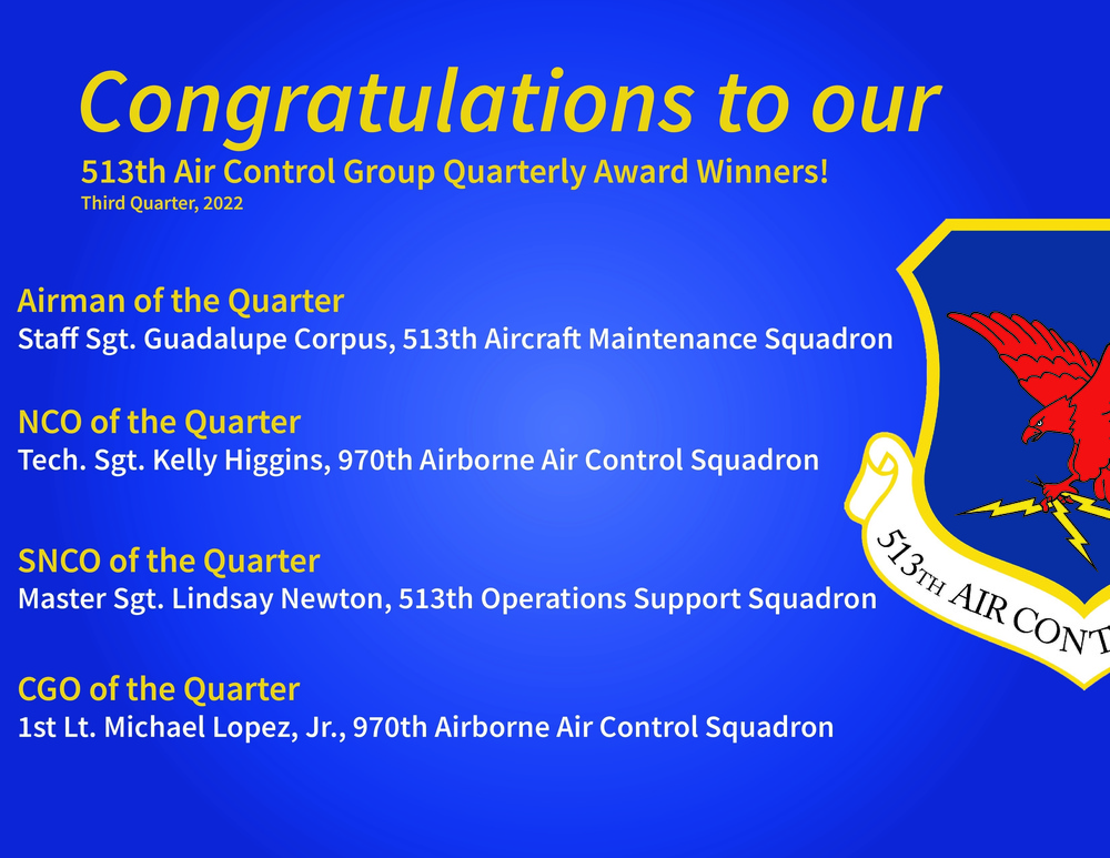 Quarterly award winners announced for the group