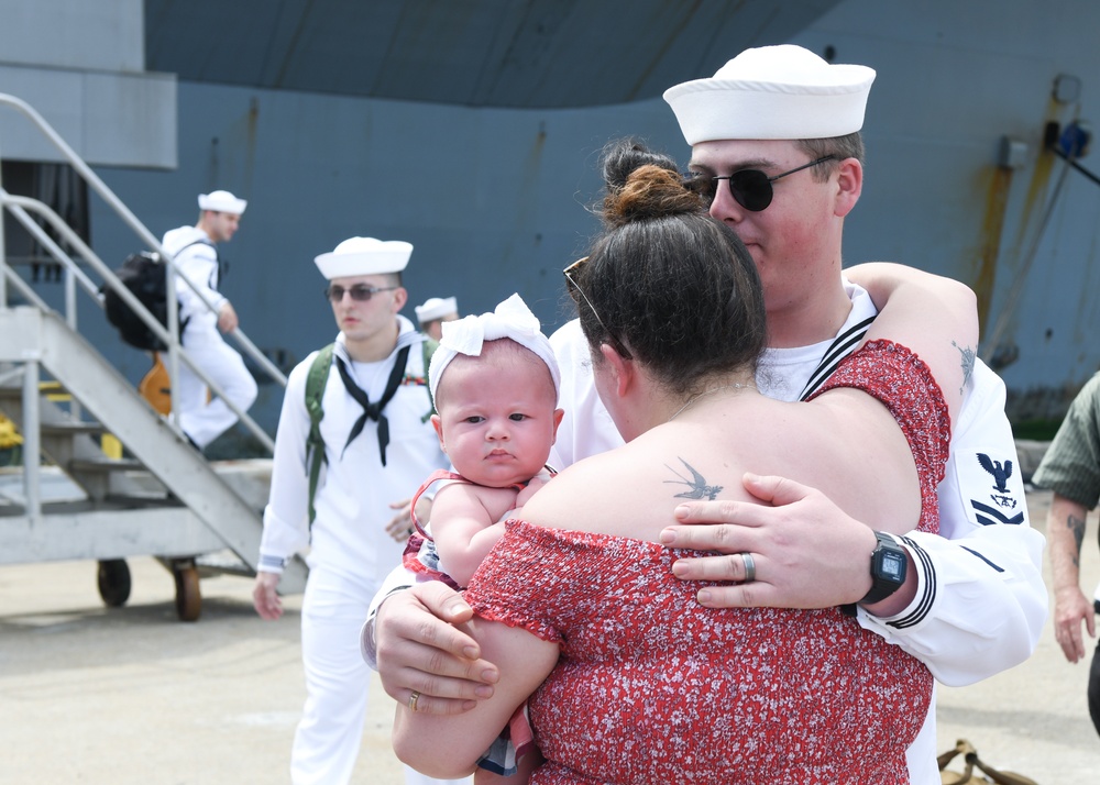 USS Harry S. Truman Returns Home from Deployment