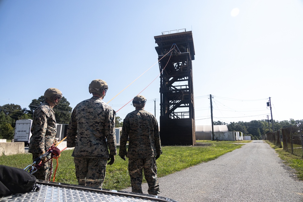 Australian Defence Force Visit CBIRF