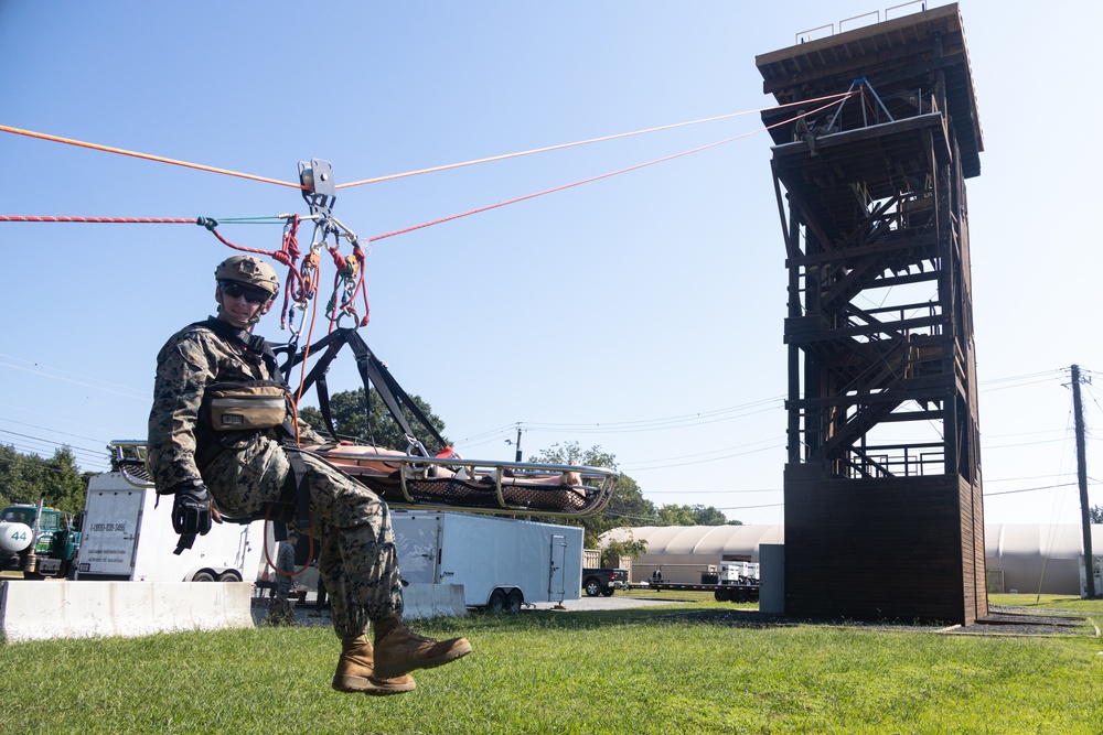 Australian Defence Force Visit CBIRF