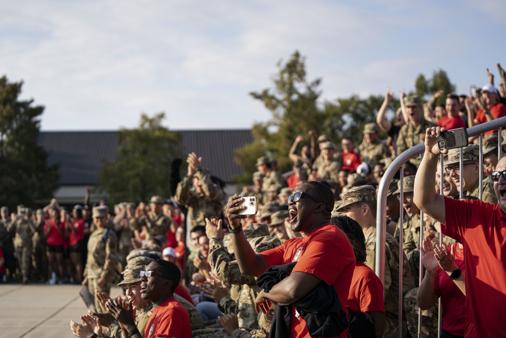 Keesler's Qrt 3 2022 Drill Down