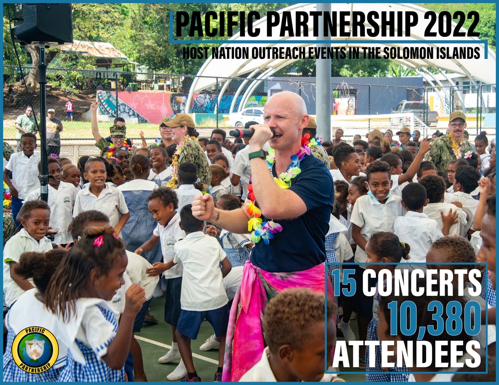 DVIDS - Images - Pacific Partnership 2022 Band Review in Solomon