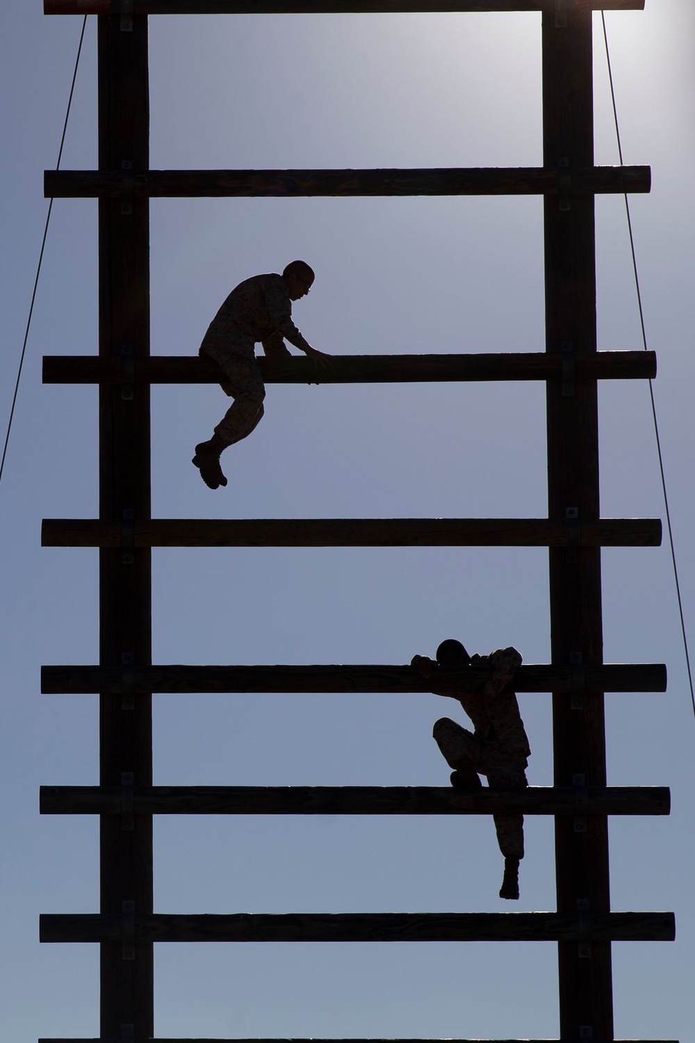Mike Company Confidence Course