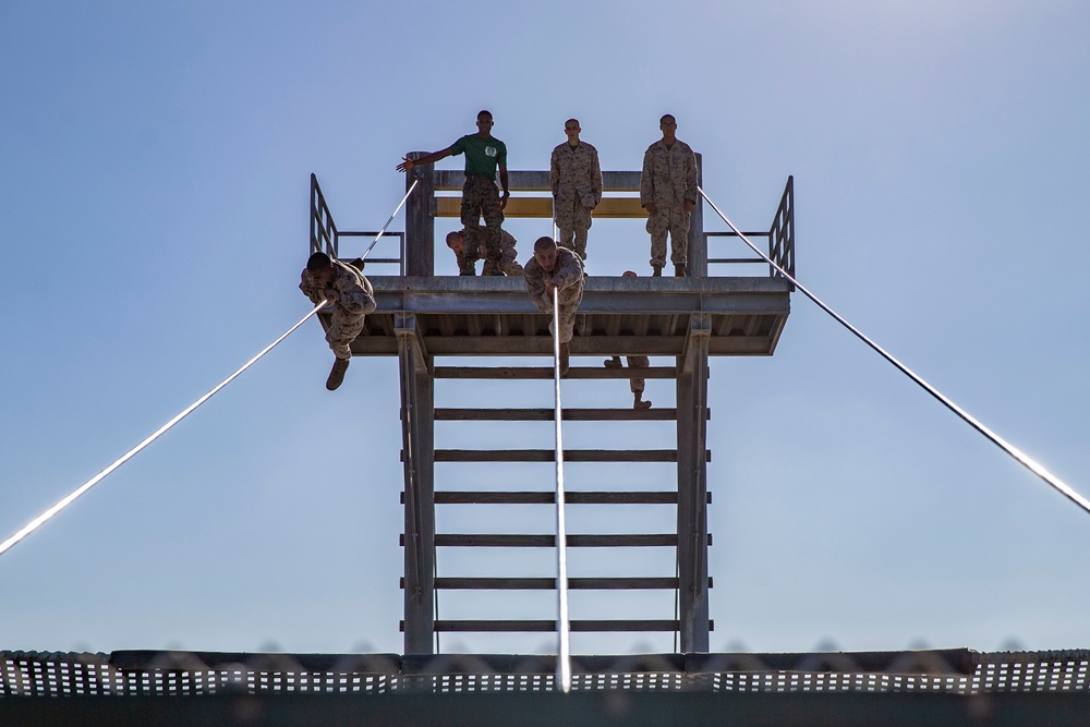 Mike Company Confidence Course