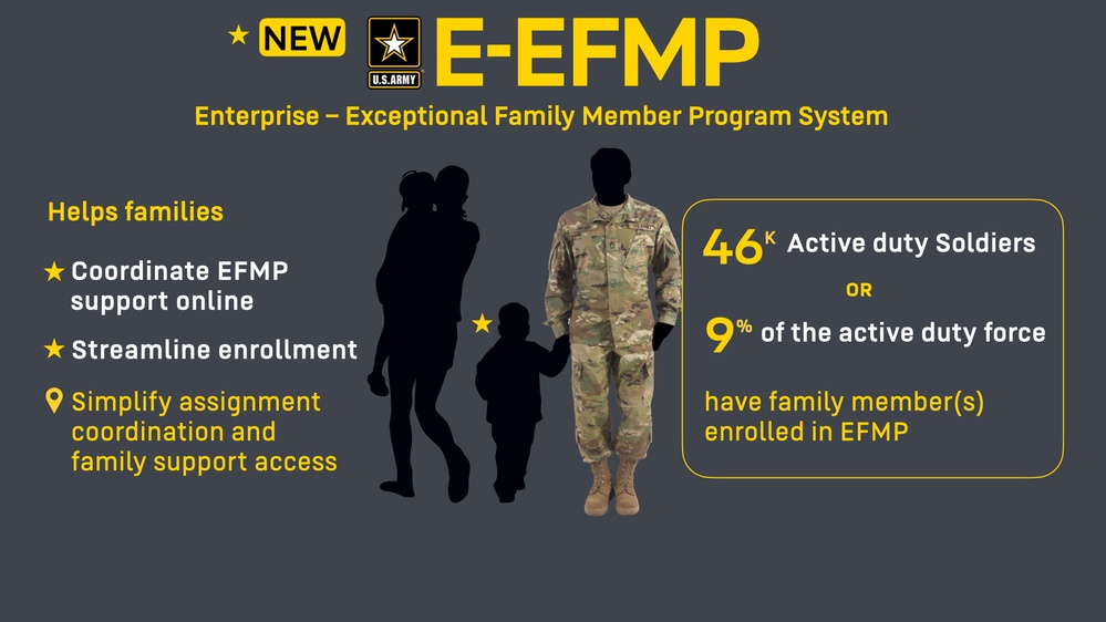 U.S. Army's New E-EFMP System