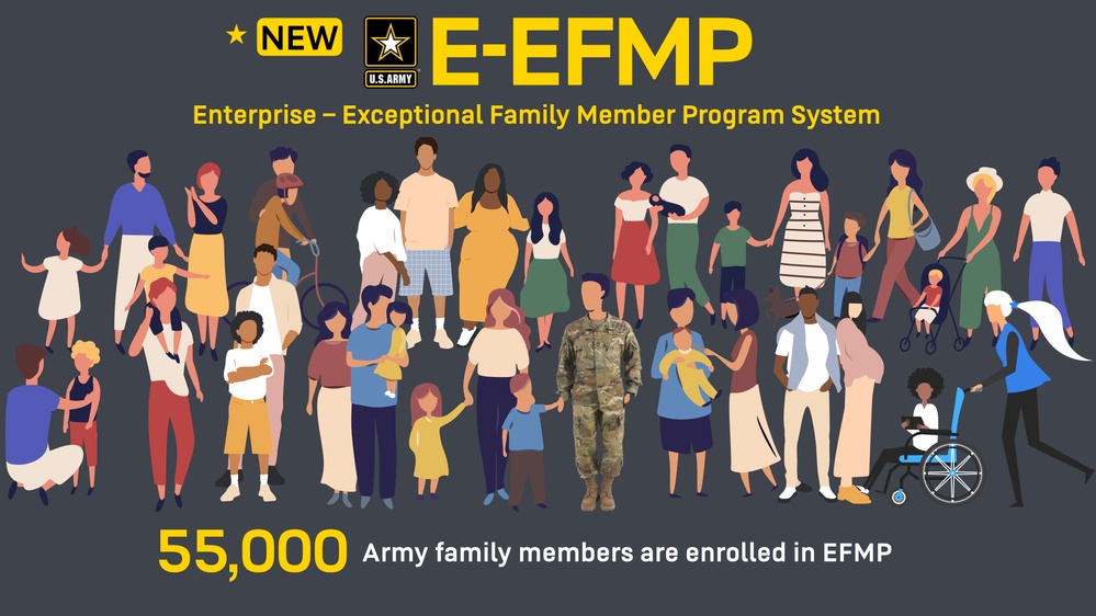 U.S. Army's New E-EFMP System