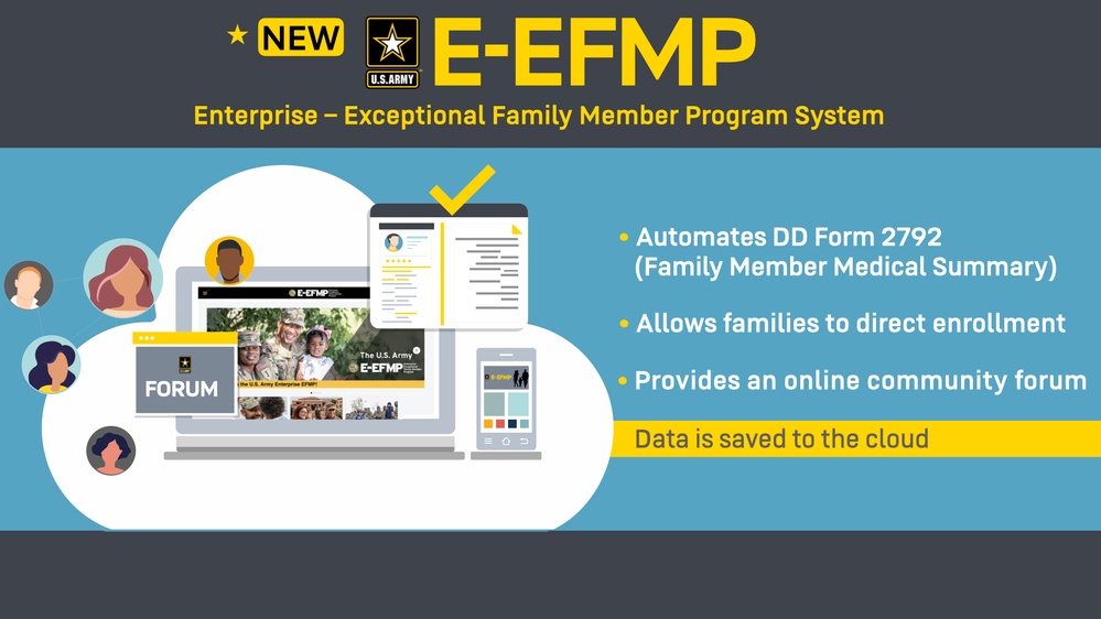 U.S. Army's New E-EFMP System