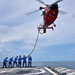 Coast Guard Cutter Resolute aviation standardization