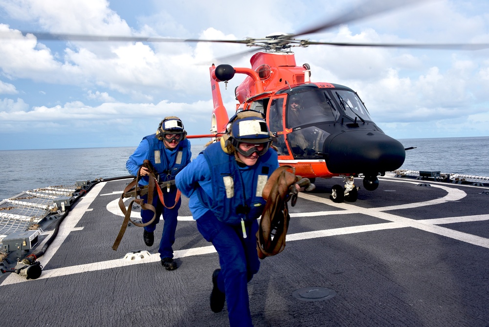 Coast Guard Cutter Resolute aviation standardization