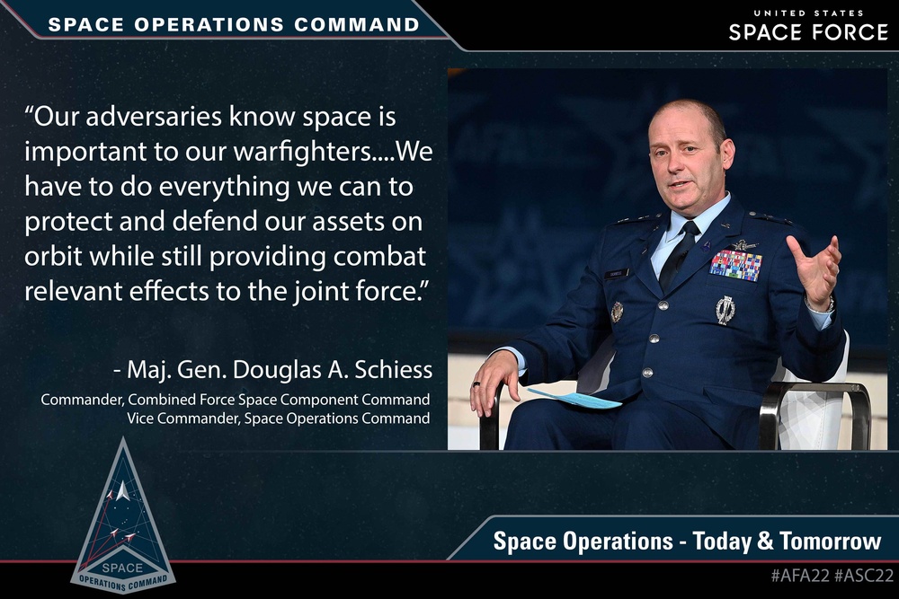 Space Operations Today and Tomorrow