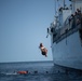 USCGC Bear (WMEC 901) Patrol