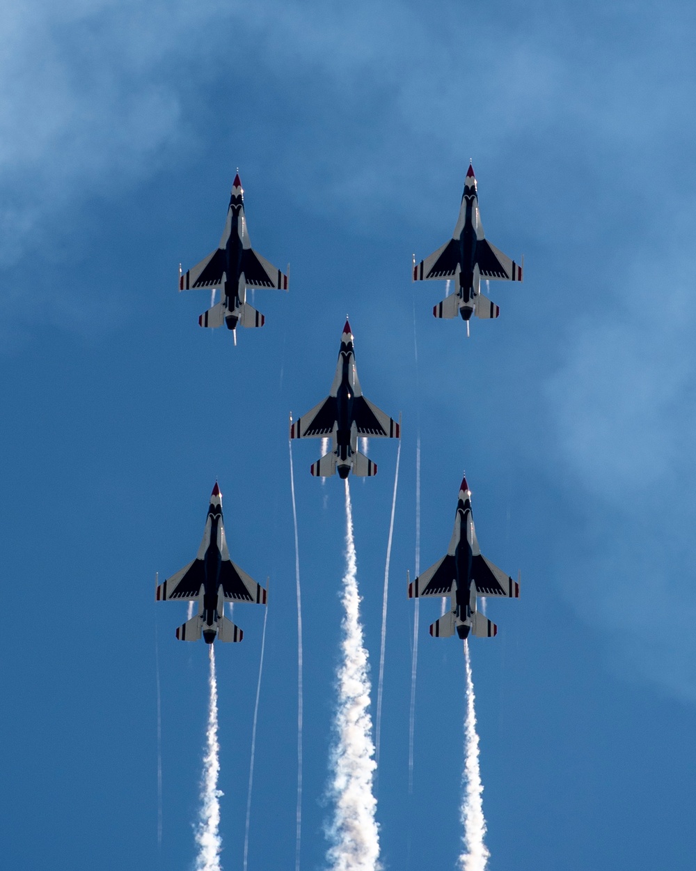 Thunderbirds headline KC Air Show