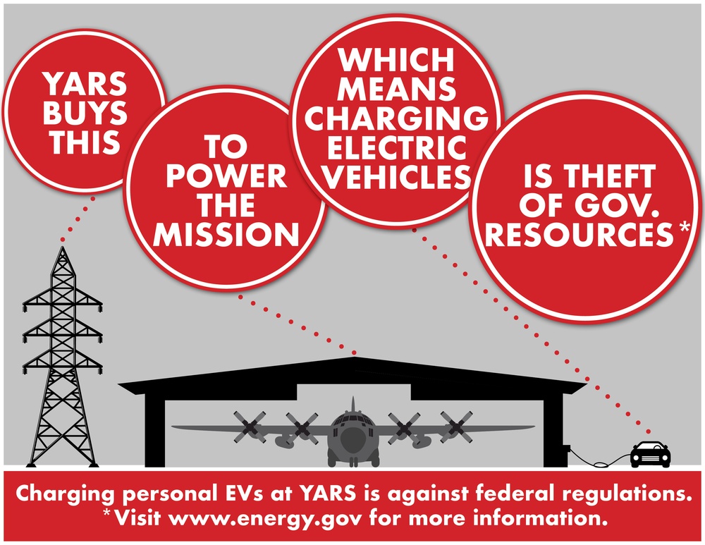 Electric POV Charging: Base Policy