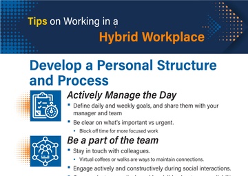 Hybrid Work Environment Develop a Personal Structure and Process