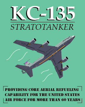 KC-135 Stratotanker graphic