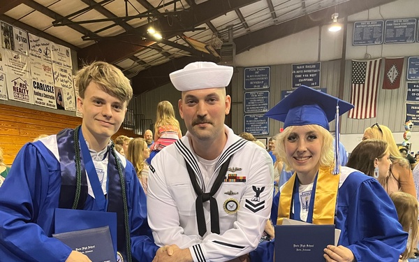 CSS2 Clem Recruiter in the Spotlight