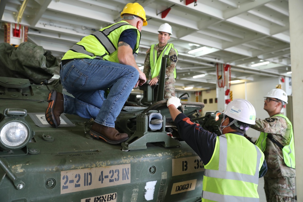 2nd Stryker Brigade Combat Team, 2nd Infantry Division, begins Korea Rotation