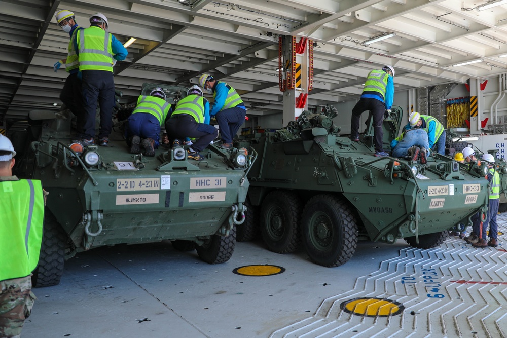 2nd Stryker Brigade Combat Team, 2nd Infantry Division, begins Korea Rotation