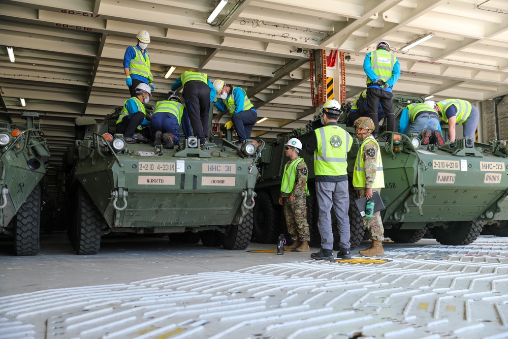 2nd Stryker Brigade Combat Team, 2nd Infantry Division, begins Korea Rotation