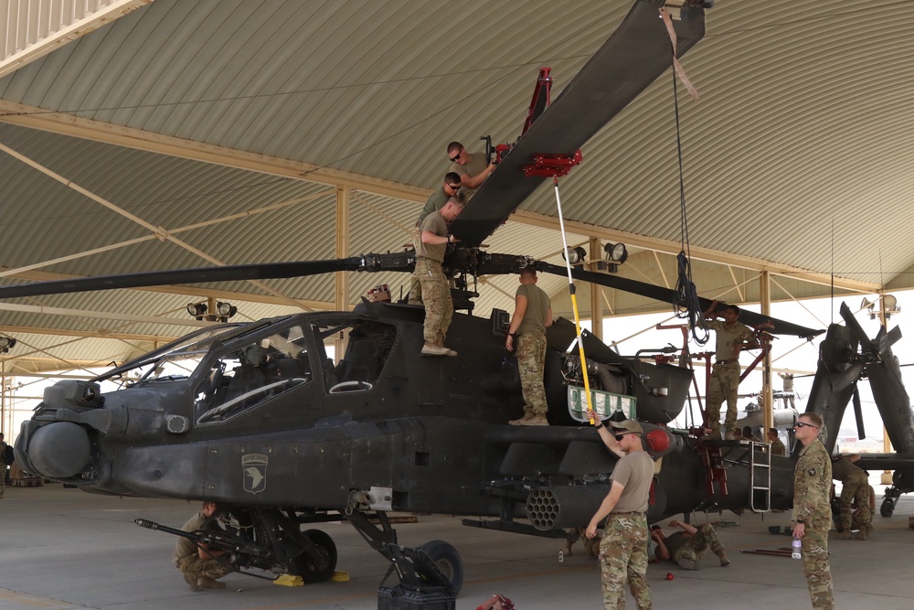 Apache Wing Folding