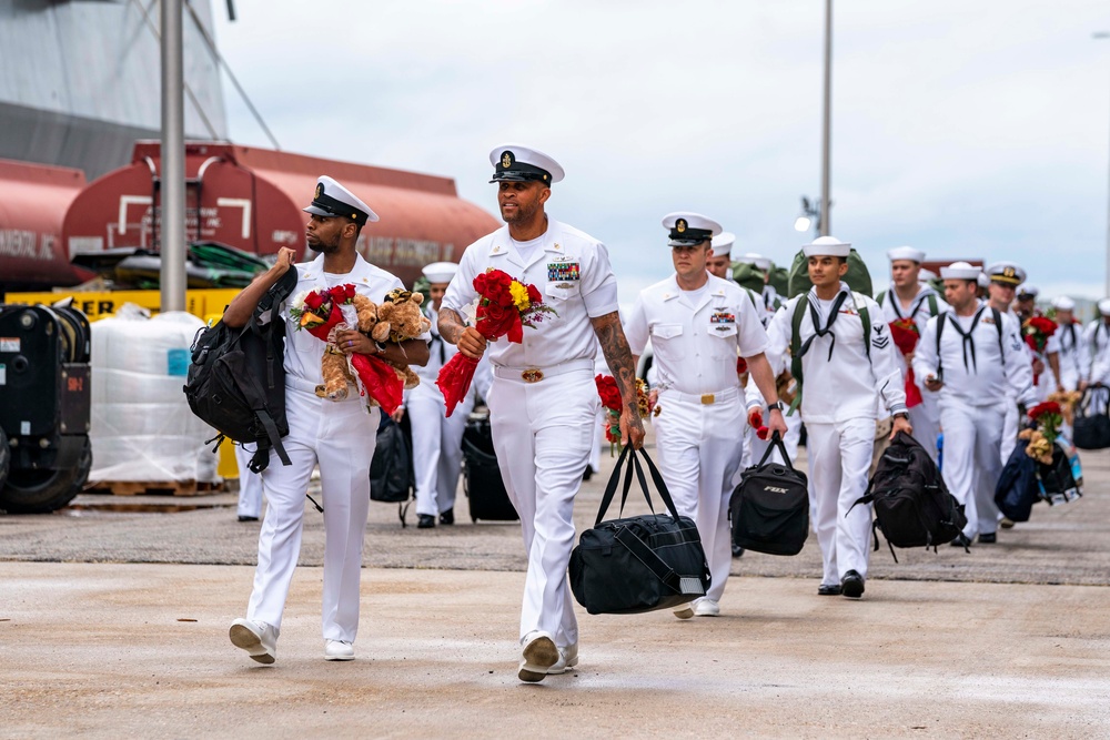 USS Kearsarge returns to Naval Station Norfolk