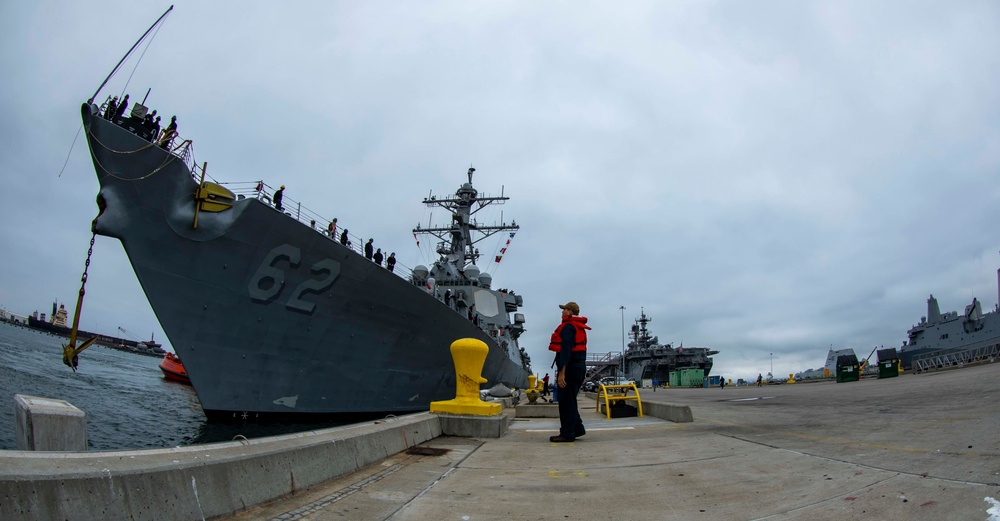 USS Makin Island Line Handling