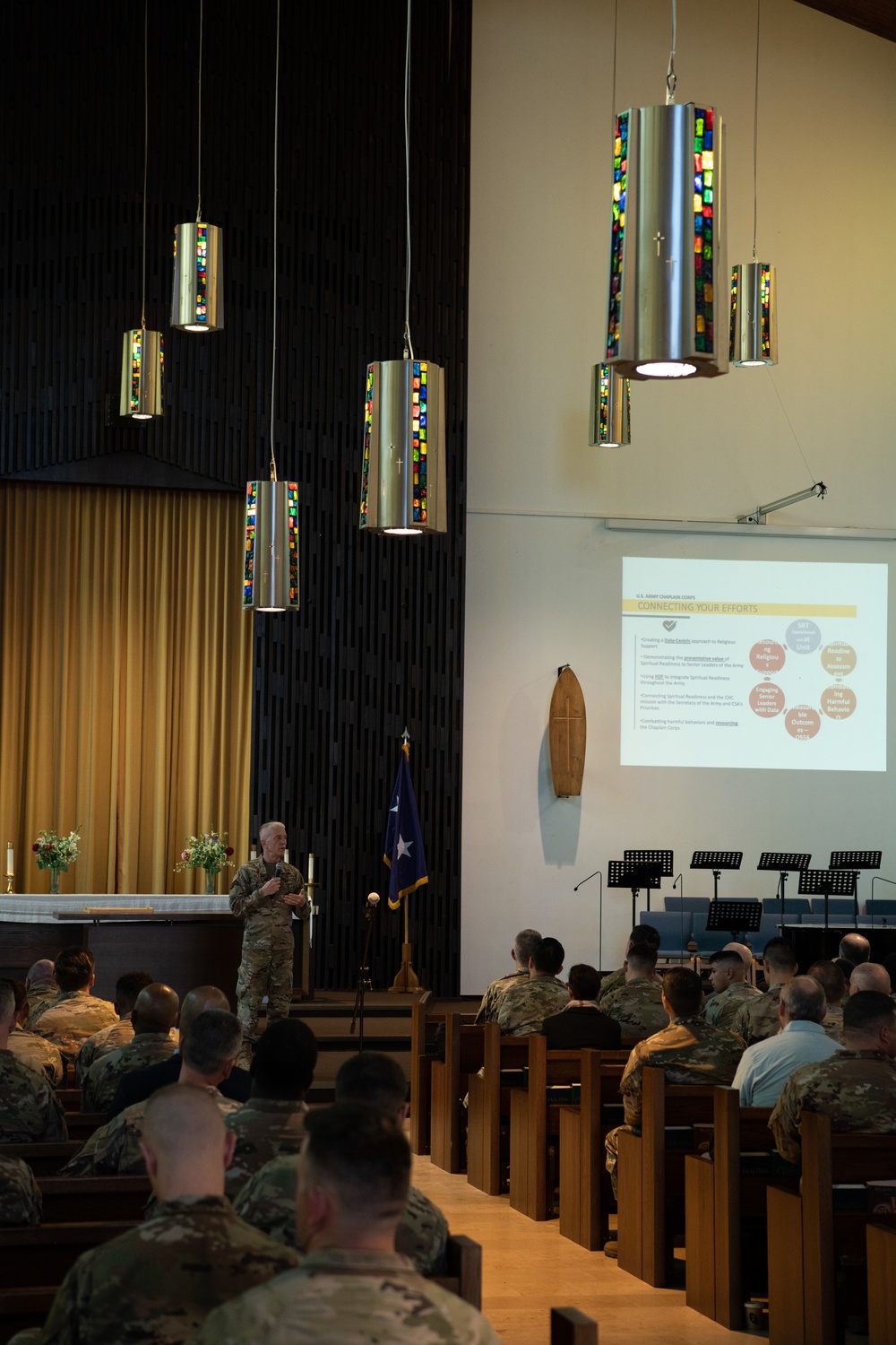 Chaplain corps kicks off Spiritual Readiness Initiative in Europe