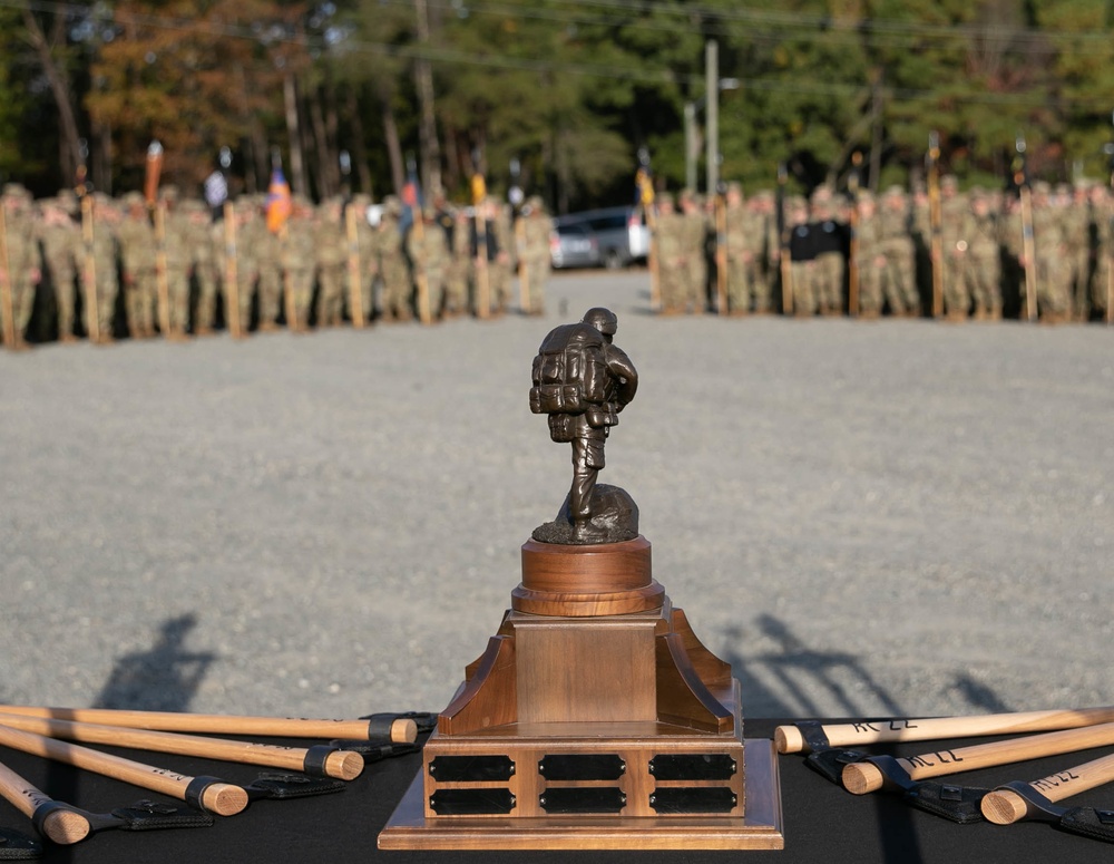 4th Brigade Army ROTC Ranger Challenge | October 2022