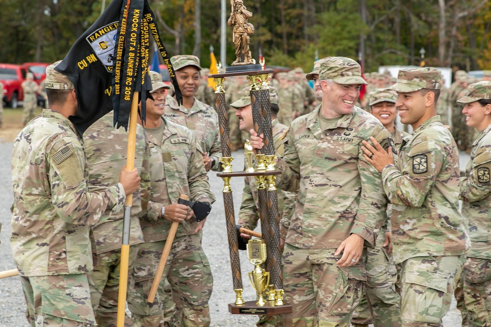 4th Brigade Army ROTC Ranger Challenge | October 2022