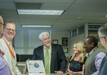 NETCOM Talent Management