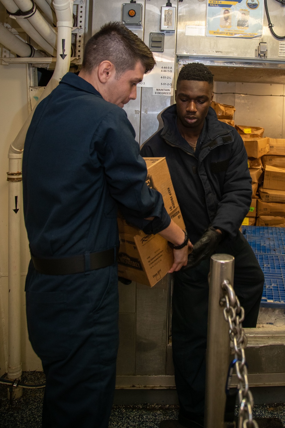 Replenishment-at-Sea Working Party