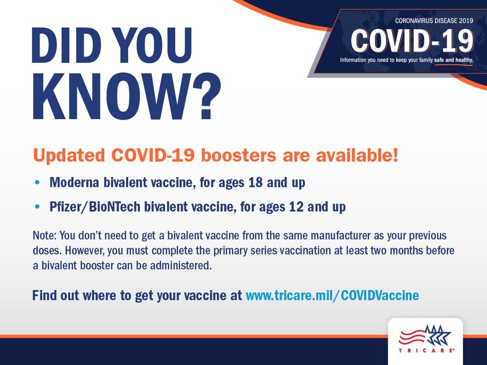 COVID Did You Know