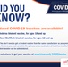 COVID Did You Know