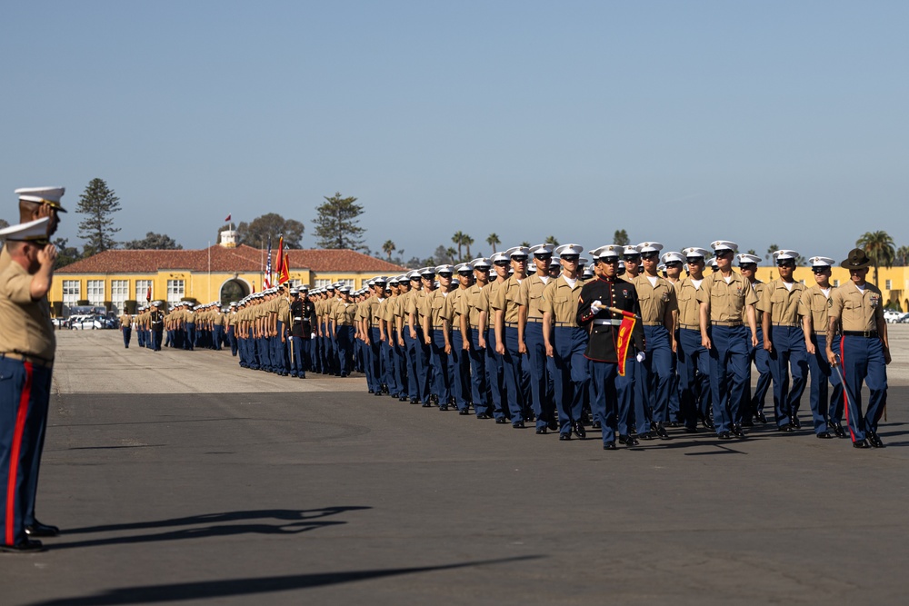 India Company Graduation