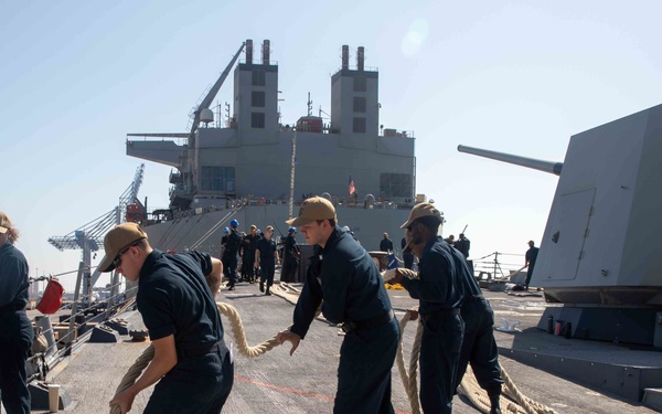 USS Nitze Daily Operations