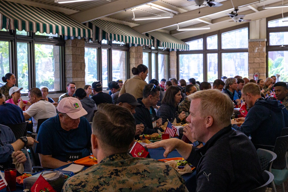 JCOC participants visit MCAS Miramar