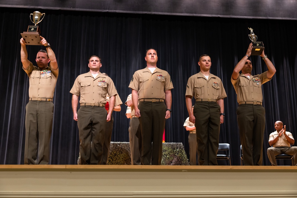 Marine Corps Marksmanship Awards