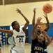 2022 Armed Forces Basketball Championships