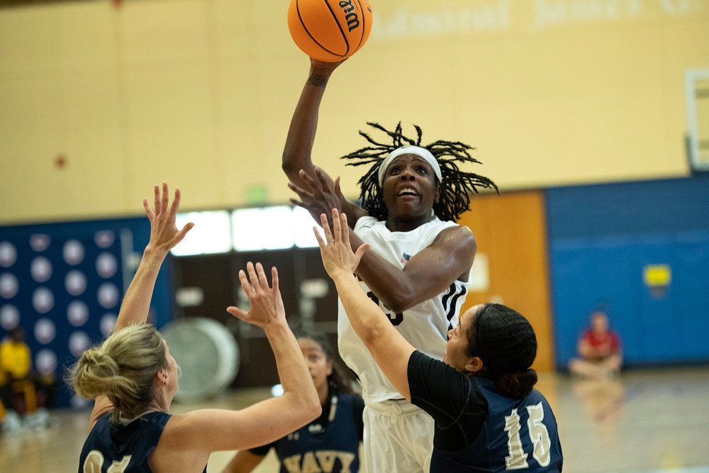 2022 Armed Forces Basketball Championships