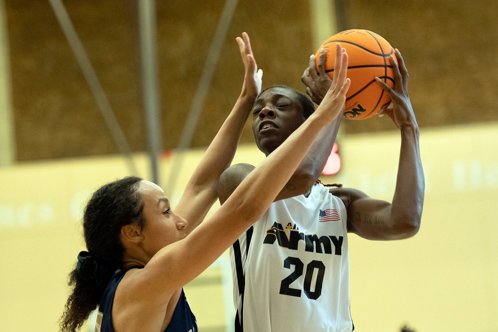 2022 Armed Forces Basketball Championships