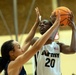 2022 Armed Forces Basketball Championships