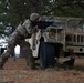 Medical Readiness Command, East Best Medic Competition