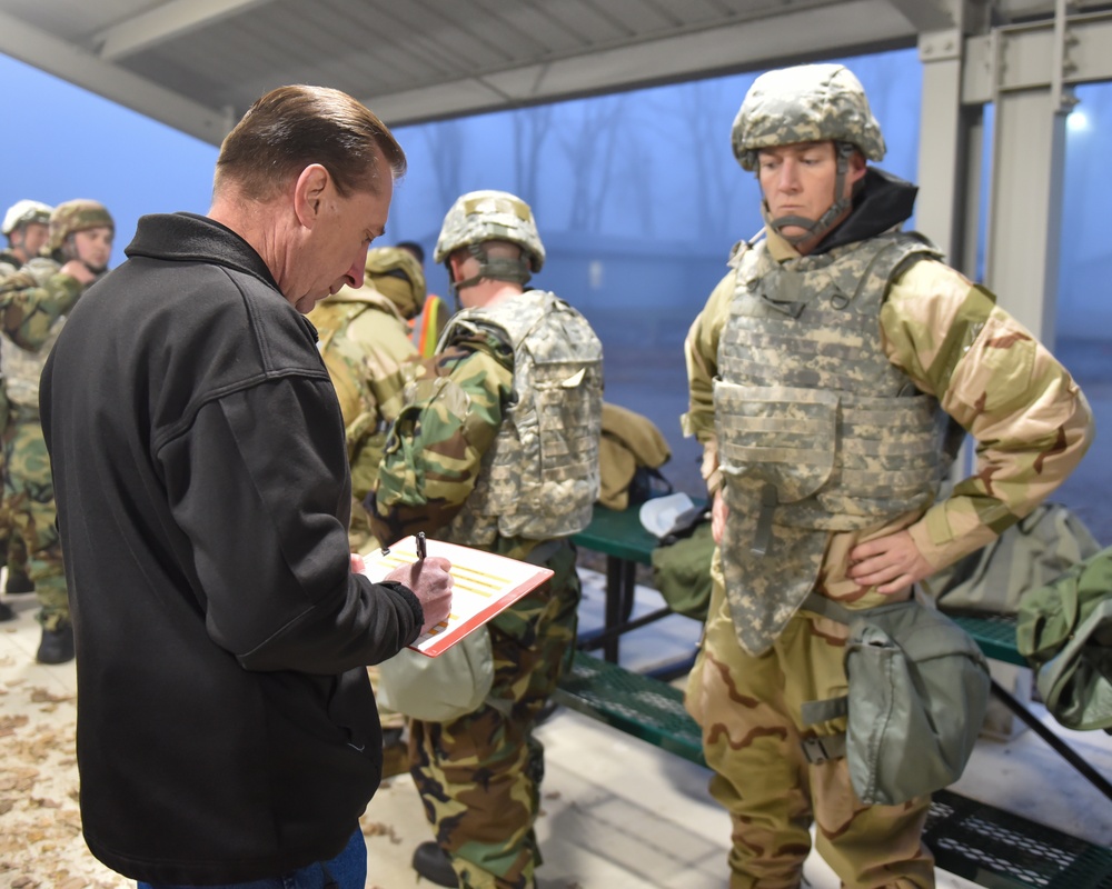 88th Air Base Wing readiness assessment