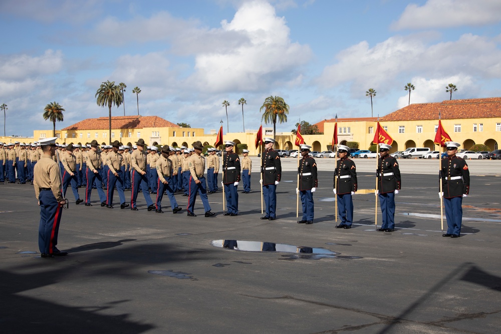 Hotel Company Graduation