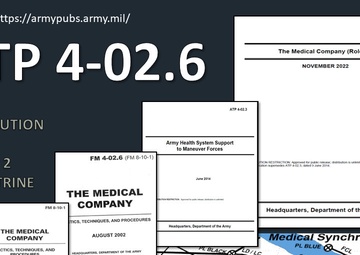 Medical Center of Excellence Publishes Its Medical Company (Role 2) Doctrine Publication